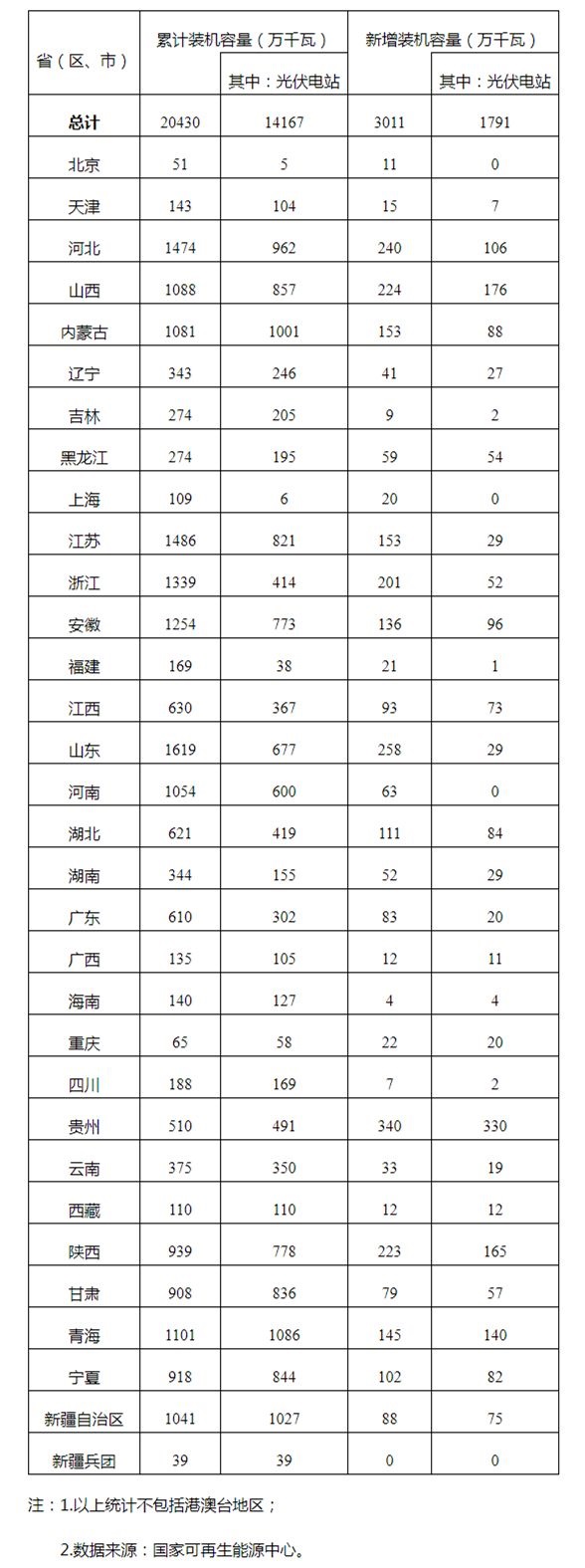 微信图片_20200309091436.jpg 微信图片_20200309091436.jpg
